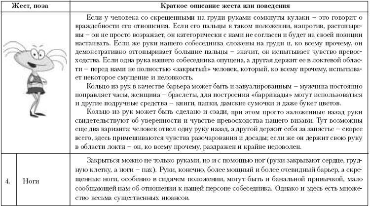 Ху из ху? Пособие по психологической разведдеятельности _11.jpg
