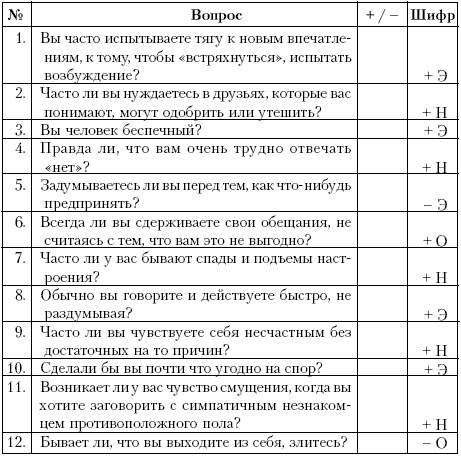 Ху из ху? Пособие по психологической разведдеятельности _13.jpg