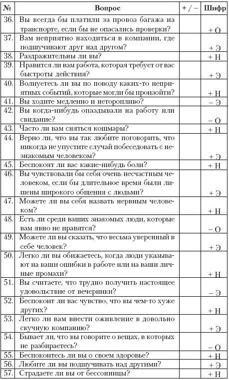Ху из ху? Пособие по психологической разведдеятельности _15.jpg