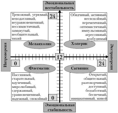 Ху из ху? Пособие по психологической разведдеятельности _16.jpg