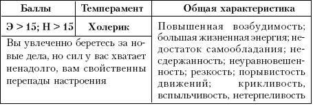 Ху из ху? Пособие по психологической разведдеятельности _17.jpg