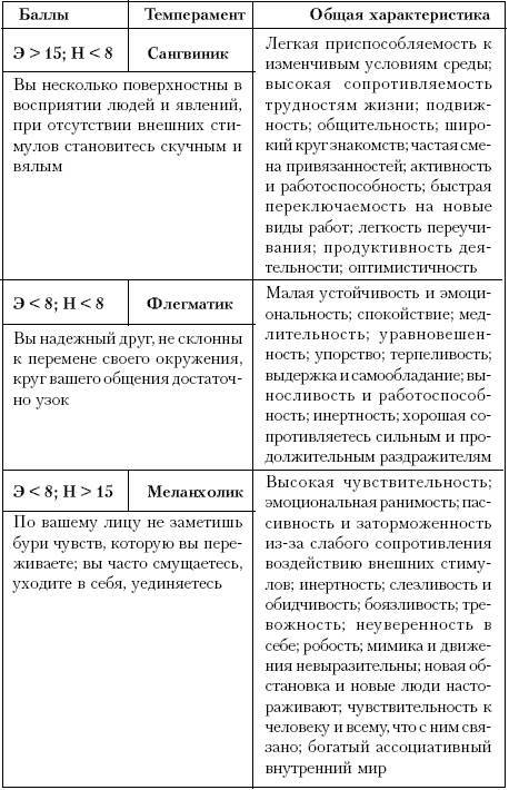 Ху из ху? Пособие по психологической разведдеятельности _18.jpg