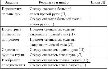 Ху из ху? Пособие по психологической разведдеятельности _20.jpg