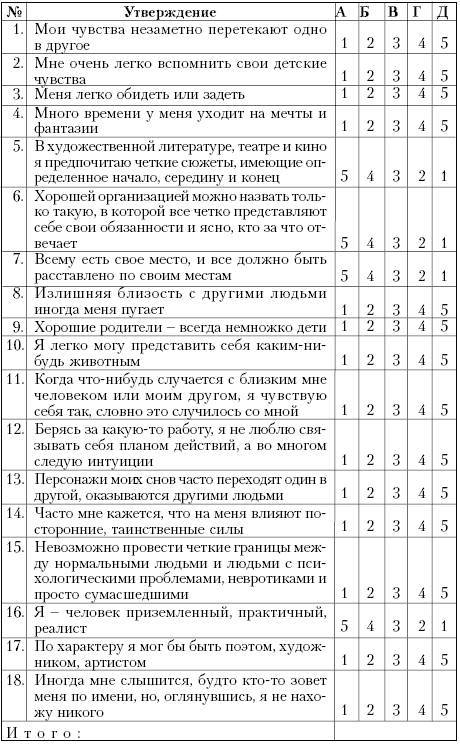 Ху из ху? Пособие по психологической разведдеятельности _23.jpg