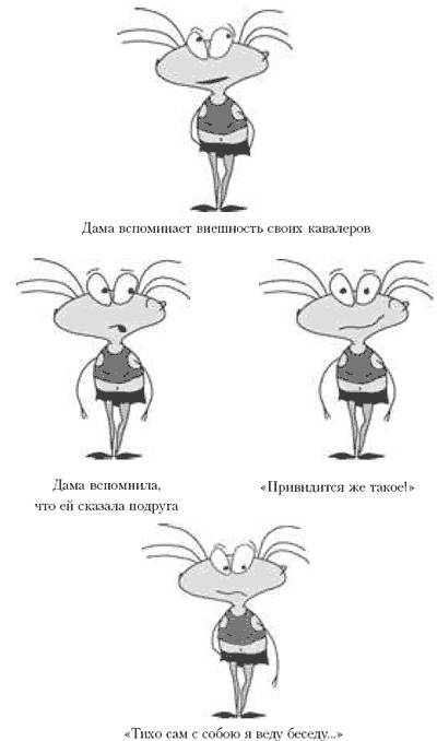 Ху из ху? Пособие по психологической разведдеятельности _24.jpg