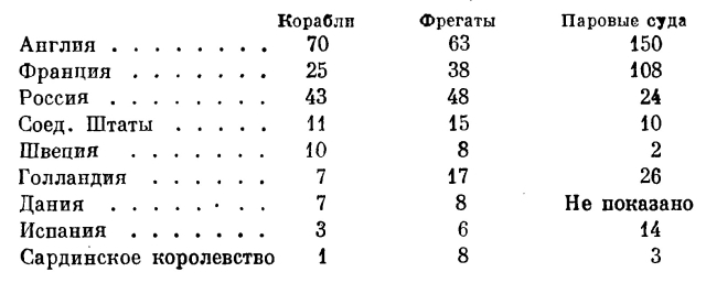 Сочинения в двенадцати томах. Том 8 t1.jpg