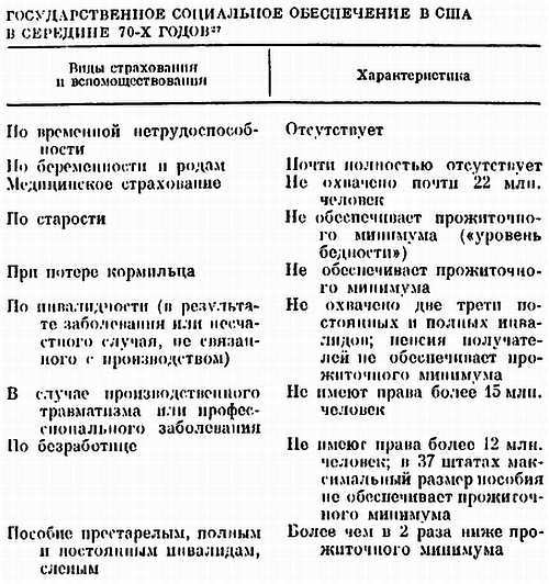 Море бесправия - Америка. Капитализм США и дискриминация личности _05.jpg