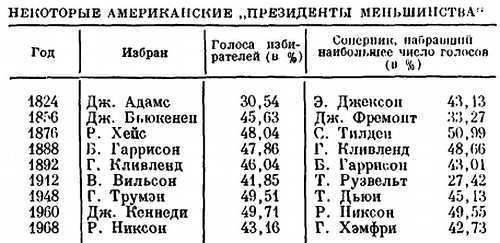 Море бесправия - Америка. Капитализм США и дискриминация личности _06.jpg