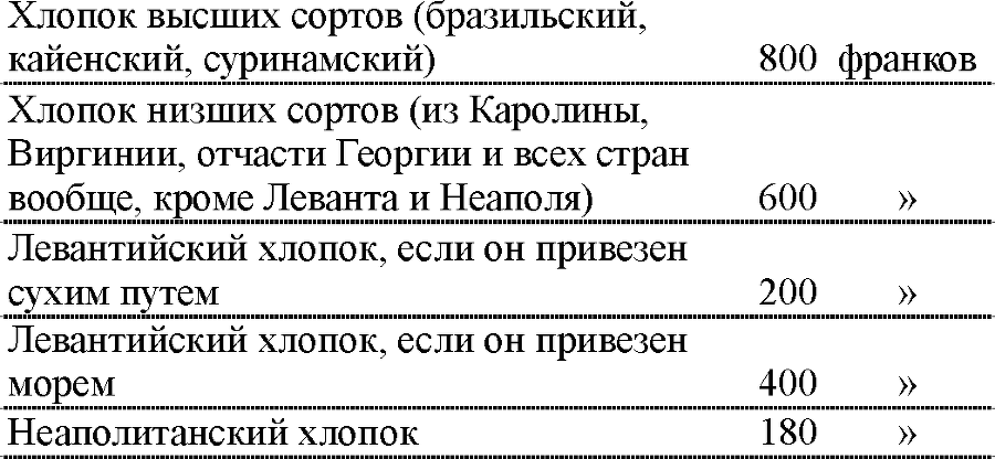 Сочинения в двенадцати томах. Том 3 tab372b.png