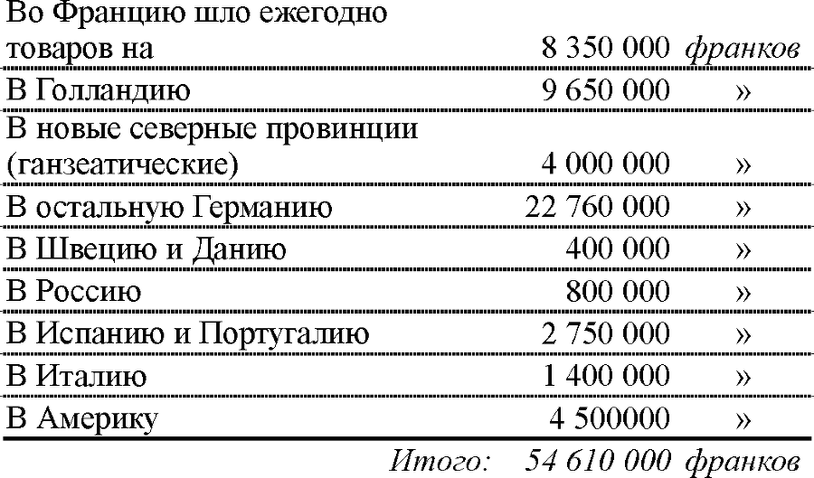 Сочинения в двенадцати томах. Том 3 tab247.png