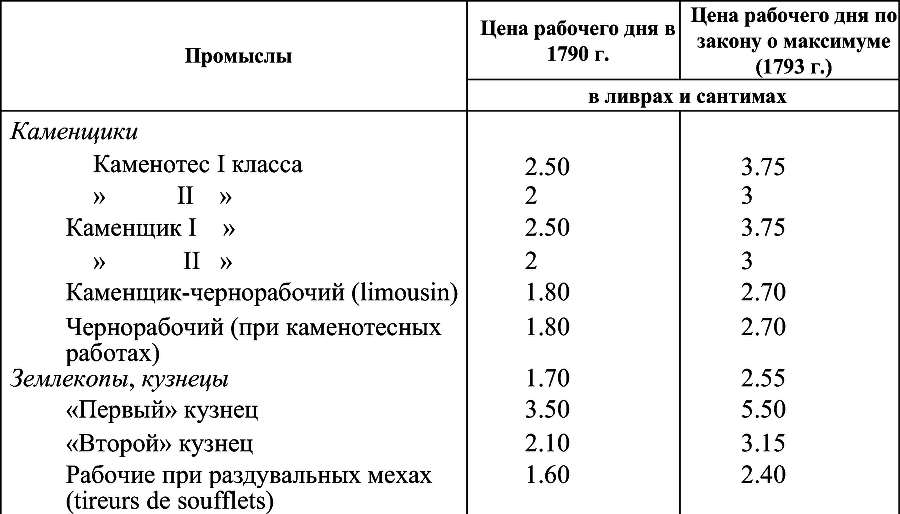 Сочинения в двенадцати томах. Том 2 i_002.png