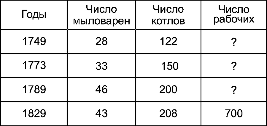 Сочинения в двенадцати томах. Том 2 i_001.png