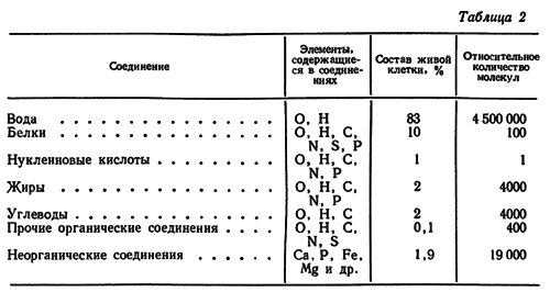 Путешествие в страну микробов n_05.png