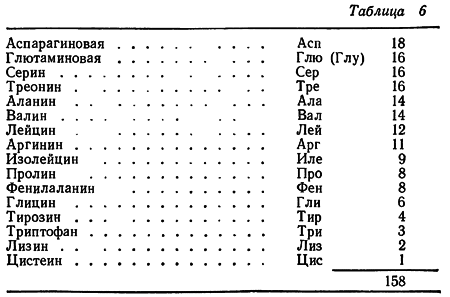 Путешествие в страну микробов n_21.png