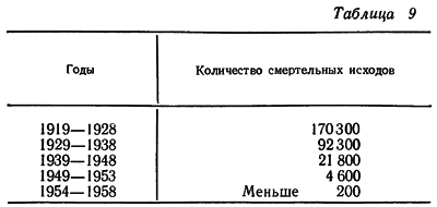 Путешествие в страну микробов n_37.png