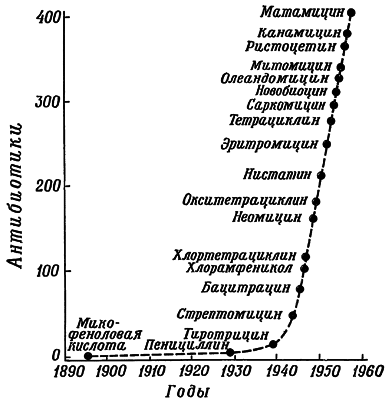 Путешествие в страну микробов n_47.png