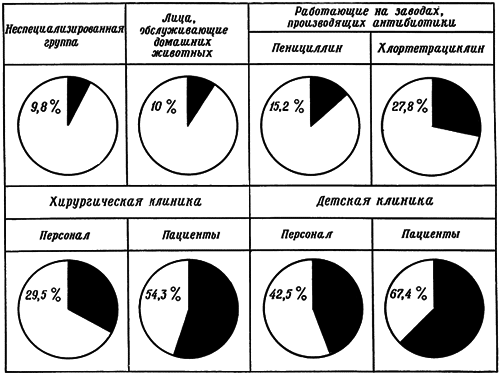 Путешествие в страну микробов n_51.png