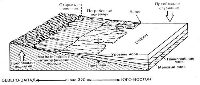 История Земли img_22.jpeg