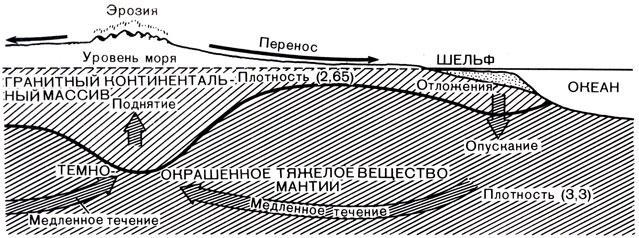 История Земли img_28.jpeg