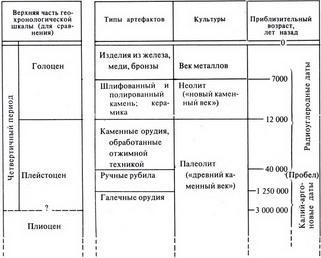 История Земли img_160.jpeg