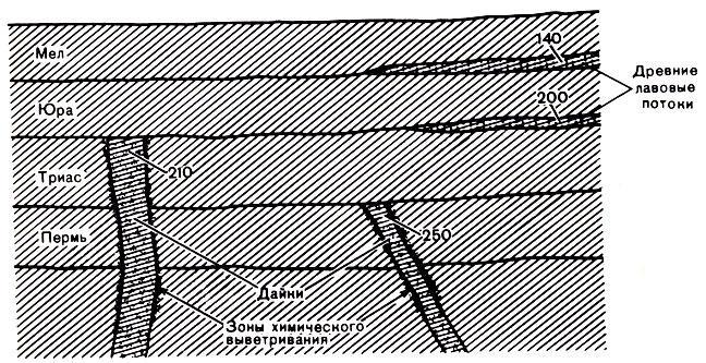 История Земли img_15.jpeg