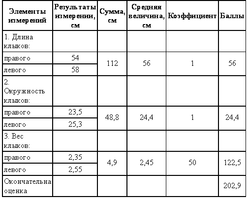 Охотничье-промысловые звери и трофеи i_039.png