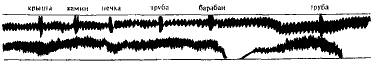 Язык и сознание i_015.png