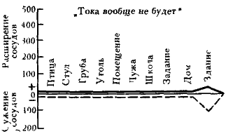 Язык и сознание i_019.png