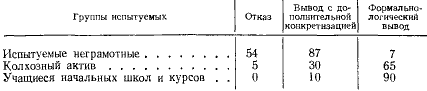 Язык и сознание i_025.png