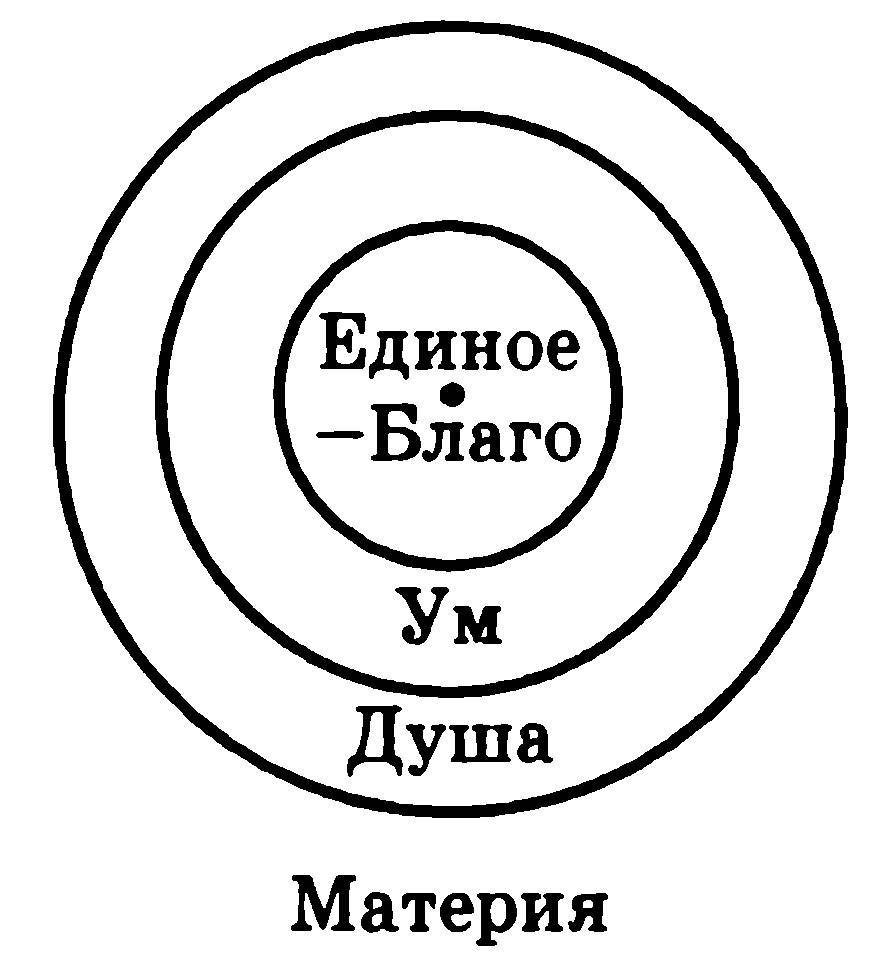 Основы философии _9.jpg