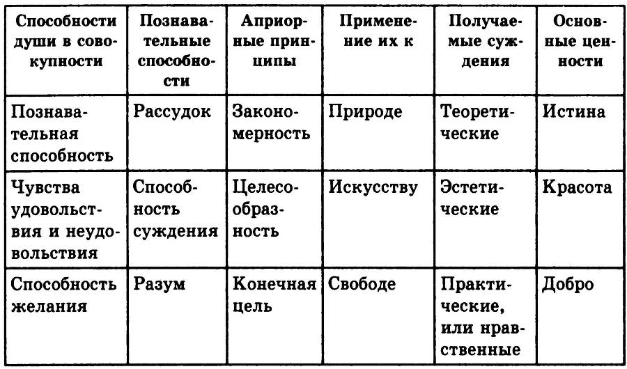 Основы философии _10.jpg