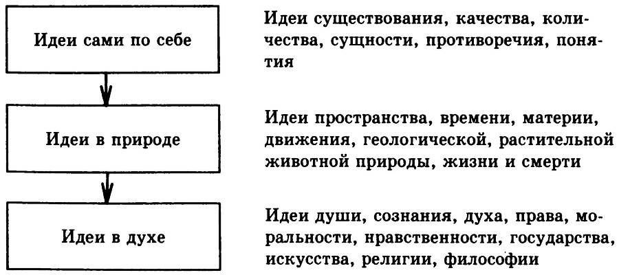 Основы философии _11.jpg