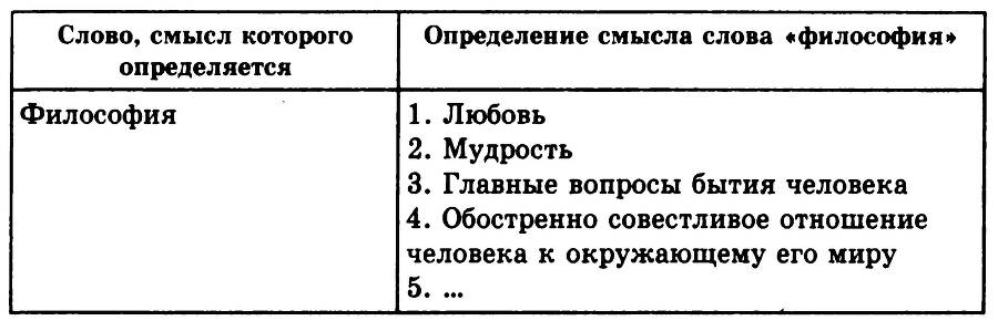Основы философии _1.jpg
