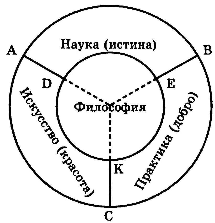 Основы философии _2.jpg