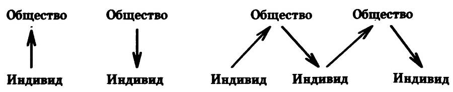 Основы философии _13.jpg