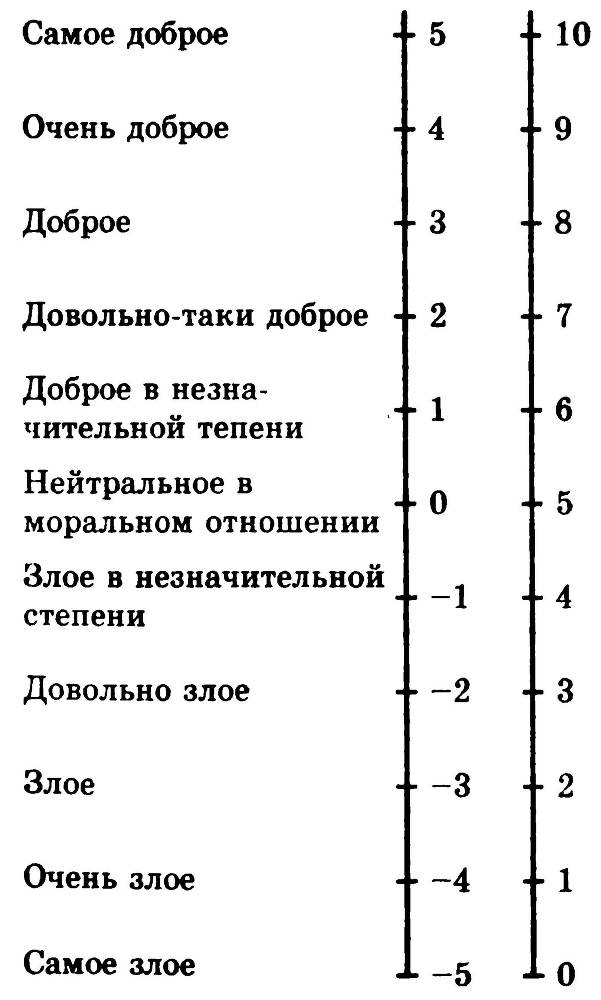 Основы философии _16.jpg