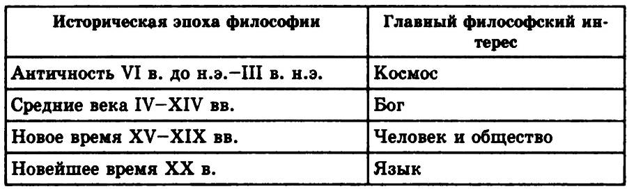 Основы философии _19.jpg