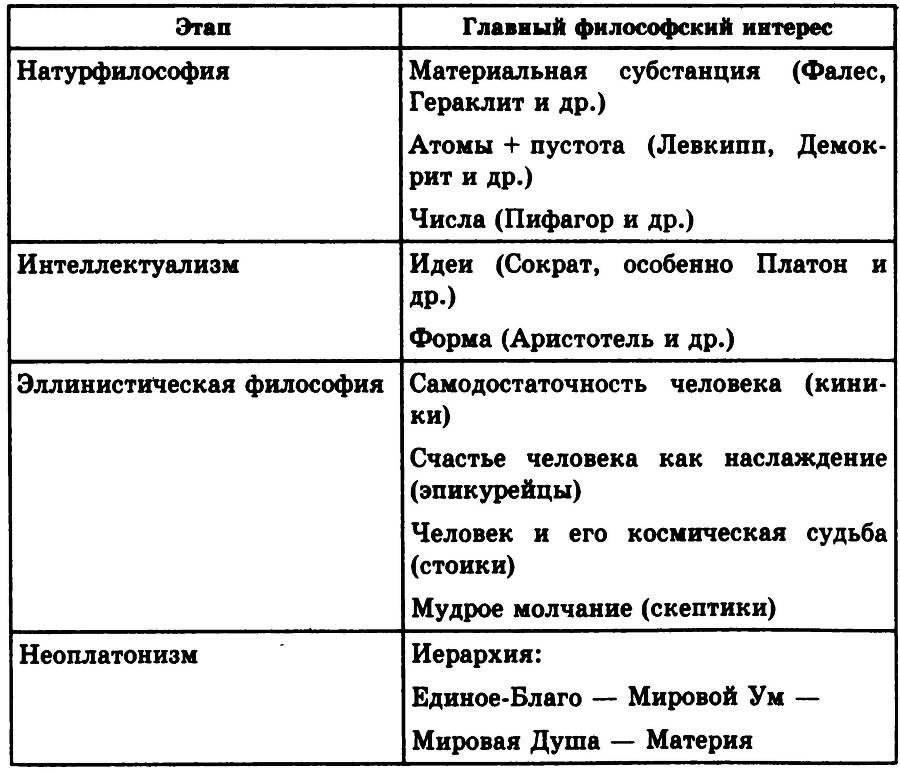 Основы философии _20.jpg