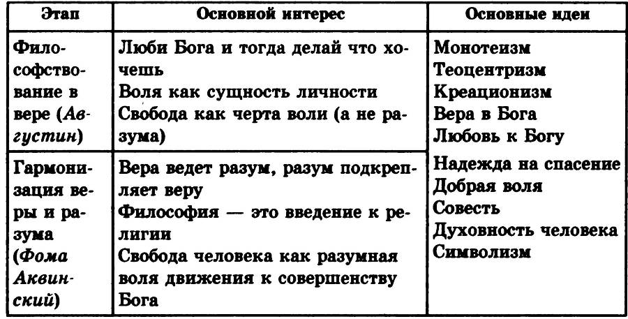 Основы философии _21.jpg