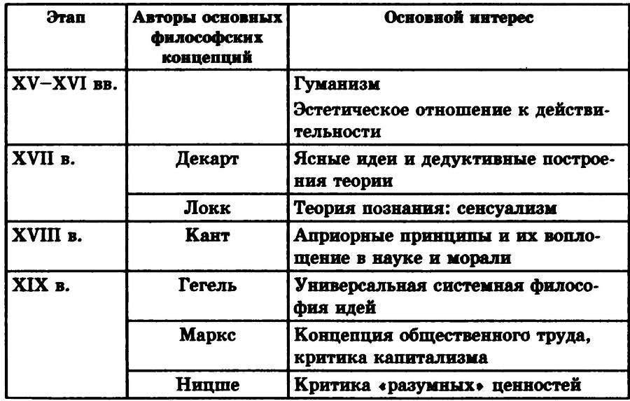 Основы философии _22.jpg