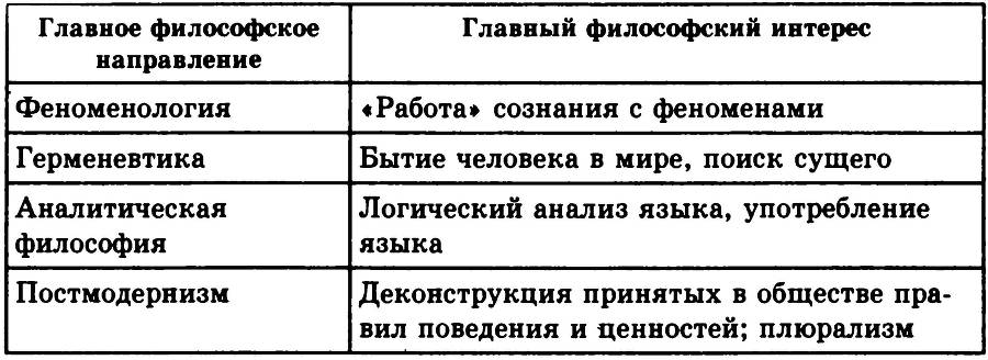 Основы философии _23.jpg