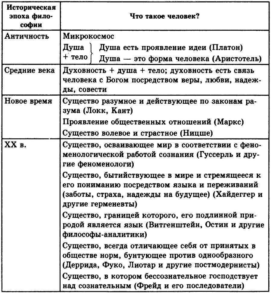 Основы философии _24.jpg
