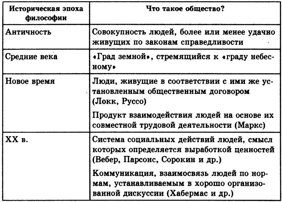 Основы философии _25.jpg