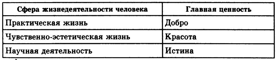 Основы философии _26.jpg