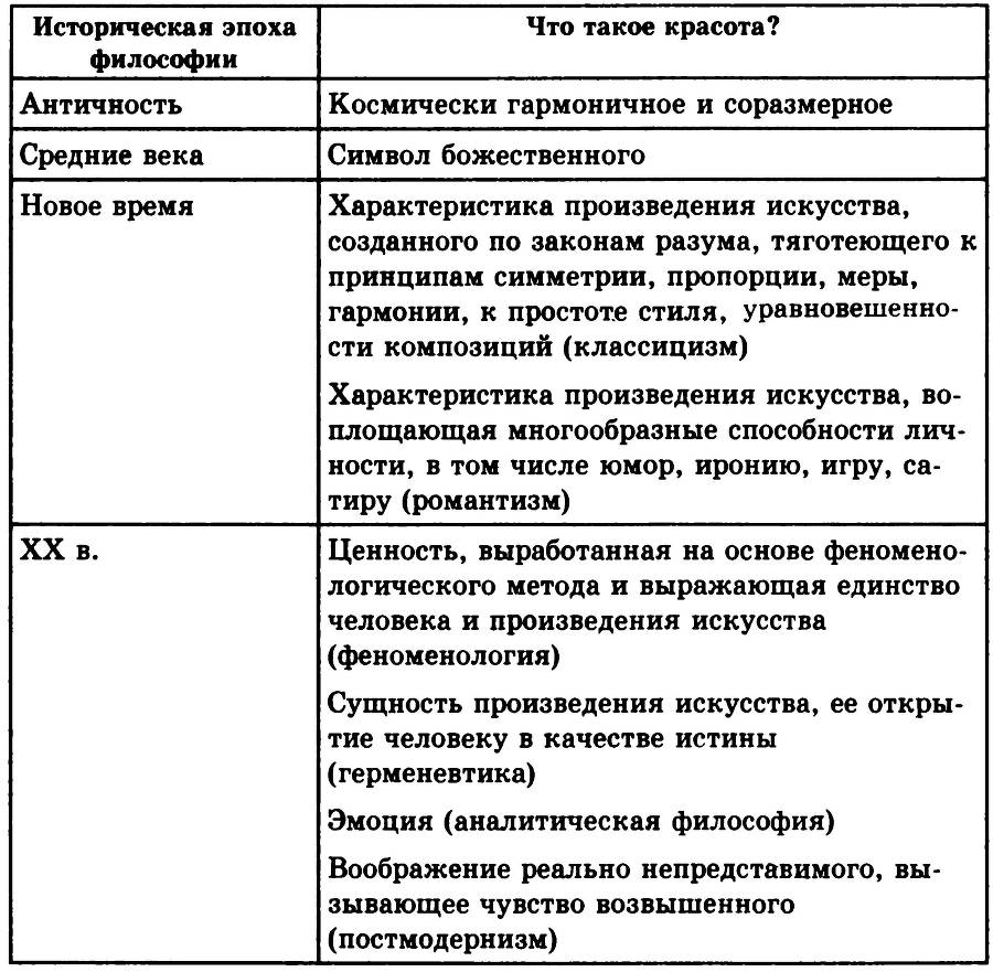 Основы философии _27.jpg
