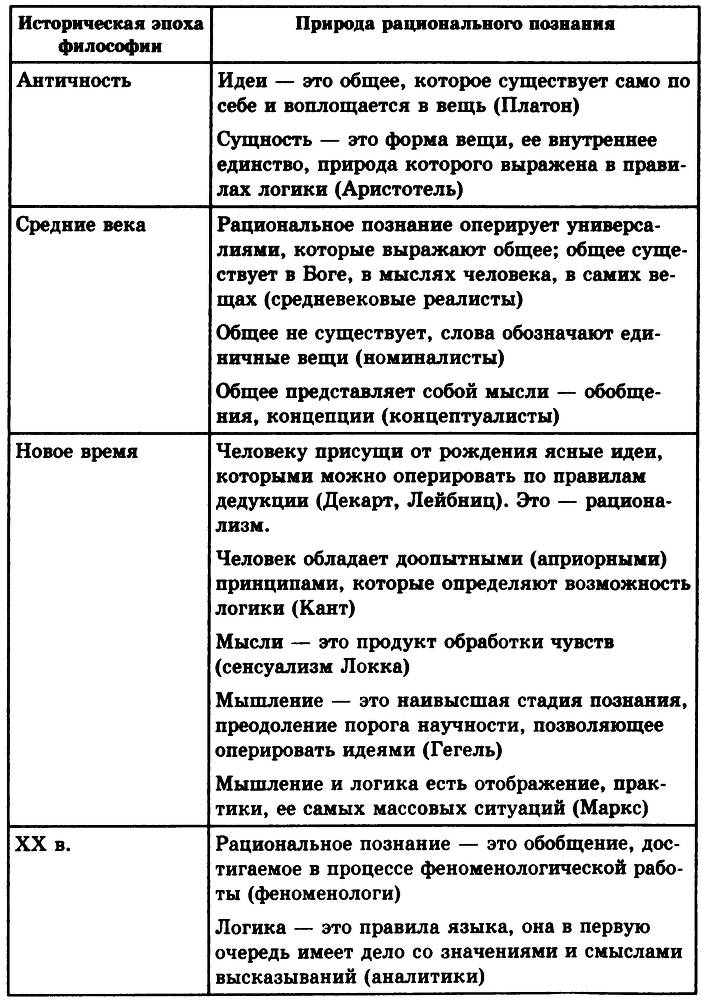 Основы философии _30.jpg