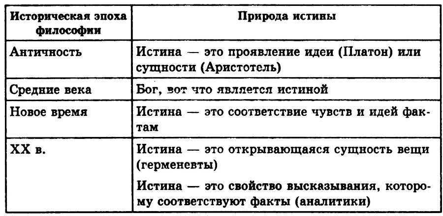 Основы философии _32.jpg