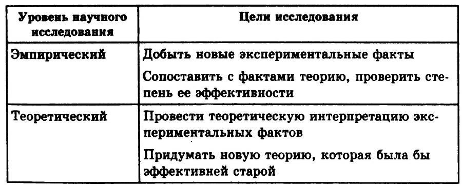 Основы философии _33.jpg