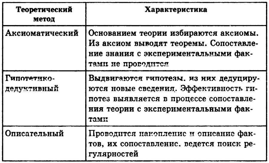 Основы философии _34.jpg