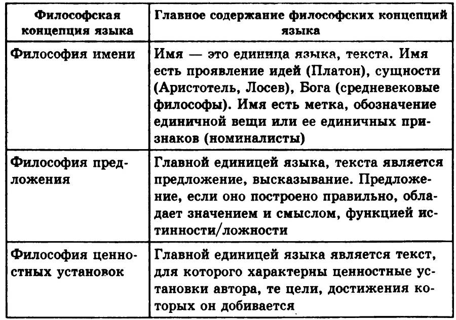 Основы философии _35.jpg